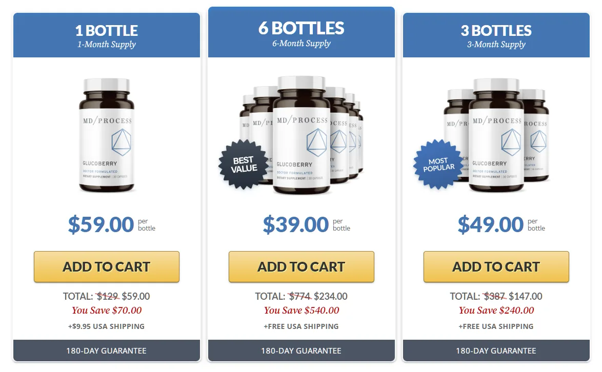 GlucoBerry packages 2 bottle 3 bottle and 6 bottle official price options